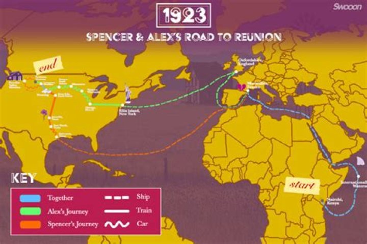 
1923 finale recap: Were Spencer and Alex separated? 