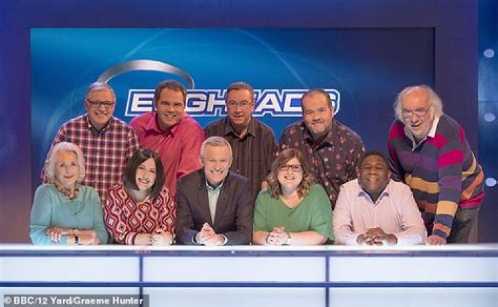 
Did Dave Rainford From Eggheads Have Cancer? Fans Remember The Iconic Host 