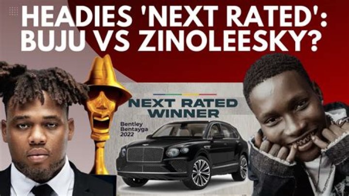 
Headies Award: Why Ruger Should Win The Next Rated Award Ahead Of Buju, Ayra Starr, Zino And Lojay 