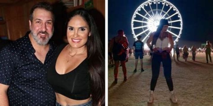 Izabel Araujo Height, Weight, Net Worth, Age, Birthday, Wikipedia, Who, Instagram, Biography