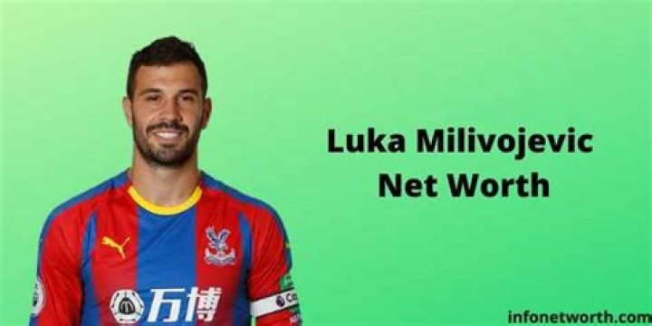 
Luka Milivojevic Height, Weight, Net Worth, Age, Birthday, Wikipedia, Who, Instagram, Biography 