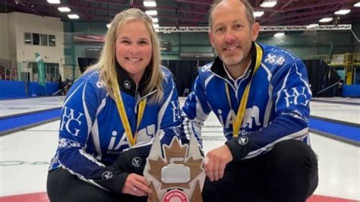 
Margot Flemming Curling Husband Or Partner, Is Canadian Olympics Star Married? 