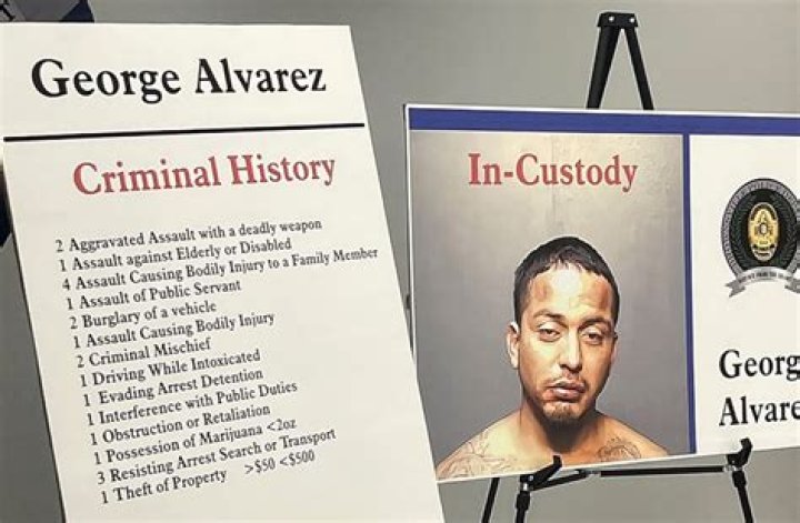 
Who is George Alvarez, suspect who rammed car into migrants in Brownsville, Texas? 
