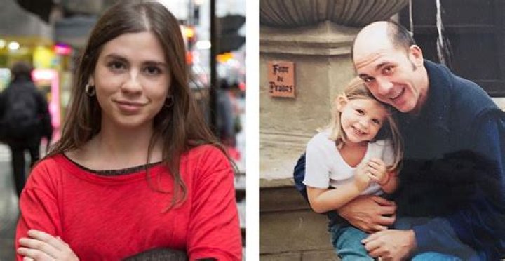 
Who Is Marisa Mondino Daughter, Laura Grandinetti | Parents And Boyfriend 